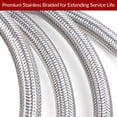 thumbnail image 5 of 48 Inch 20 PSI High Pressure 0-20 PSI Propane Regulator Hose, Fits Smoker, RV Propane Tank, Outdoor Heaters, 5 of 5