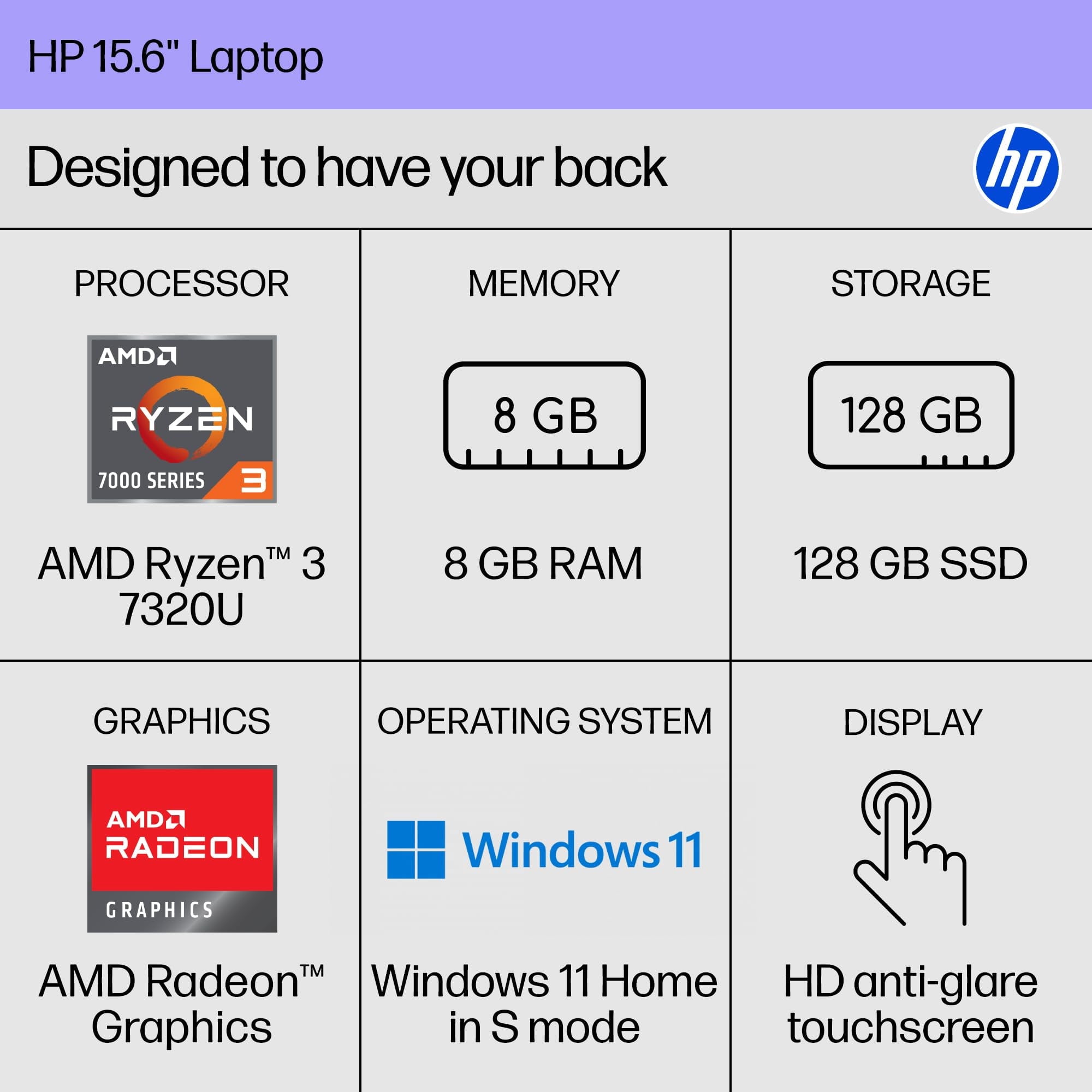 Windowsノート本体 HP Pro Ryzen 5600U/ 512GB NVME /32GB RAM HP 15.6