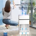 thumbnail image 4 of Dvkptbk Home Air Purifier Home Purifier Auto Mode Silent Home Purifier True Filter for Rooms up Pet Auto Mode Silent Kitchen & Dining, 4 of 9