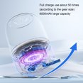 thumbnail image 4 of Underwear Washing Machine, Wireless Mini Washer Rechargeable Mini Portable Washing Machine with Automatic Dewatering for Underwear Baby Clothes, Small Washer for Travel, 4 of 7