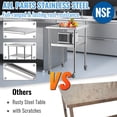 thumbnail image 3 of VEVOR Stainless Steel Prep Table, 24 x 24 x 36 Inch, 600lbs Load Capacity Heavy Duty Metal Worktable with Adjustable Undershelf & Universal Wheels, Commercial Workstation for Kitchen Garage Backyard, 3 of 9