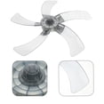 thumbnail image 3 of Shisuyan 18 Inch Plastic Fan 5 Leaves Blades Replacement Standing Universal Electric Leaf For Pedestal Fan Table Grey, 3 of 8