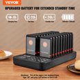 thumbnail image 2 of VEVOR Restaurant Pager System, Wireless 400m Long Range Lineup Waiting Queue Signal, Guest Customer Calling Beepers with Vibration & Flashing, 20 Buzzers for Food Truck, Church, Nursery, Hospital, 2 of 9