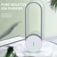 thumbnail image 1 of Vaidha Usb Negative Purifier Home Bathroom Deodorant Portable Car Purifier, 1 of 7