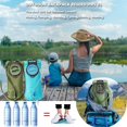 thumbnail image 2 of Hydration Bladder, 2 L Lightweight Water Bladder Pack Storage Bag, Hydration Reservoirs Backpack for Hiking Biking Climbing Cycling Running (Blue), 2 of 5
