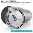 thumbnail image 3 of 30 oz Tumbler Lids with Drinking Straws, Fits for YETI Rambler, Ozark Trail, Old Style Rtic and More, SENHAI Spill-Proof Splash Resistant Lids Covers for Stainless Steel Tumblers Cups - Set of 8, 3 of 8