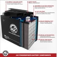 thumbnail image 4 of Power Max CB14A-A2 Batterie de Remplacement 12V pour Sports Motorisés, 4 of 4