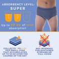 thumbnail image 4 of Wearever Men's Incontinence Underwear Open Fly Washable Briefs, Reusable 3-Pack, 4 of 10