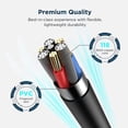 thumbnail image 4 of axGear Link Cable for Oculus Quest 15 Feet 5 Meter Data Transfer USB Type-C USB 3.2, 4 of 8