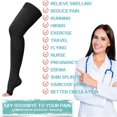 thumbnail image 4 of MesaSe 1 Paire 20-32mmHg Chaussettes de Compression Beiges 4TG Bas de Compression Sans Orteils pour Femmes & Hommes, 4 of 5
