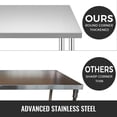 thumbnail image 3 of VEVOR Table de Travail en Acier Inoxydable 30x12x34 Pouces Étagère Réglable à 3 Niveaux avec 4 Roues Table de Travail Commerciale Robuste pour Préparation des Aliments avec Frein pour Préparation en Cuisine, 3 of 9
