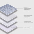 thumbnail image 4 of LHNFT 59x39.37 Inches Waterproof And Washable Large Bed Pad For Elderly Care Incontinence Protection Menstrual And Child Bedwetting, 4 of 6