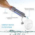 thumbnail image 4 of Graflsoa Dual-Pack K8625 Portable Water Filter Straw for Outdoor Adventures - Army Green & Grey, Compact & Lightweight Design for Camping, Hiking, and Emergency Use, 4 of 6