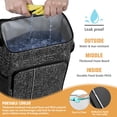 thumbnail image 3 of Scientific Knowledge Print Backpack Cooler, Leakproof and Waterproof Lunch Bag for Students and Biology Teachers, 3 of 6