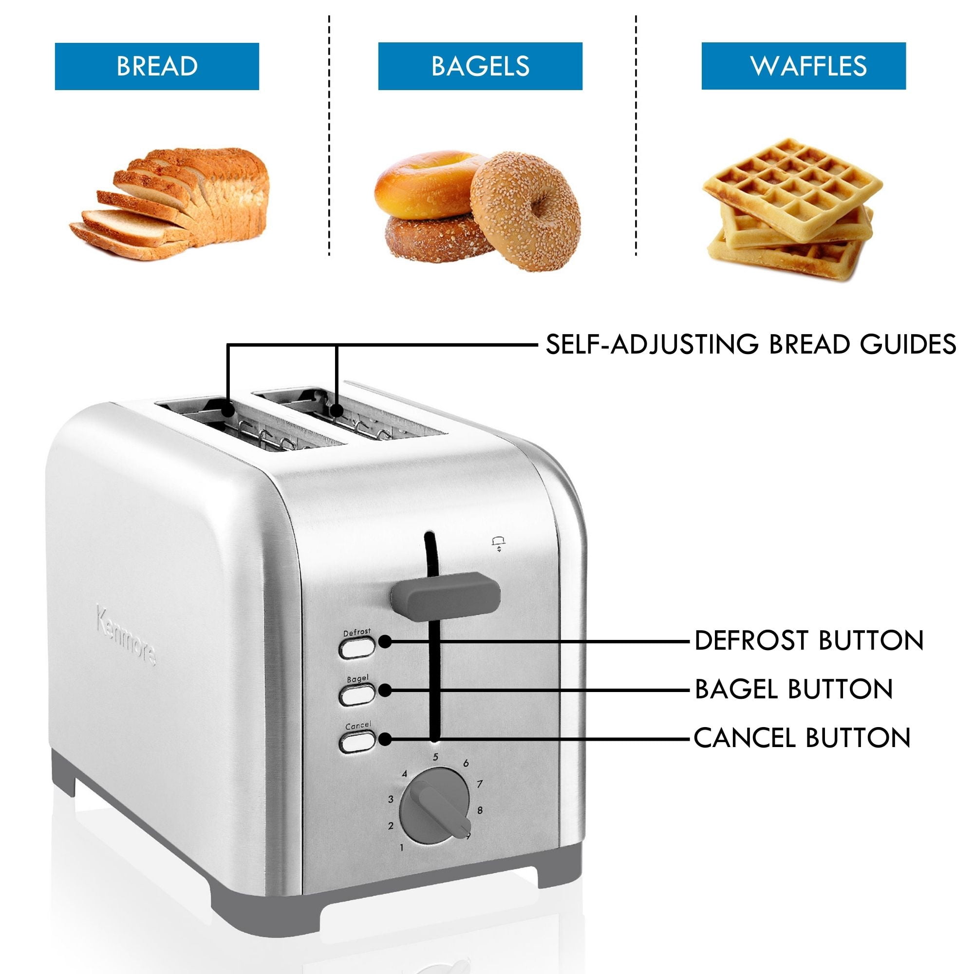 Kenmore 2-Slice Stainless Steel Toaster, Silver & Grey, Extra Wide Slots, Bagel & Defrost Functions