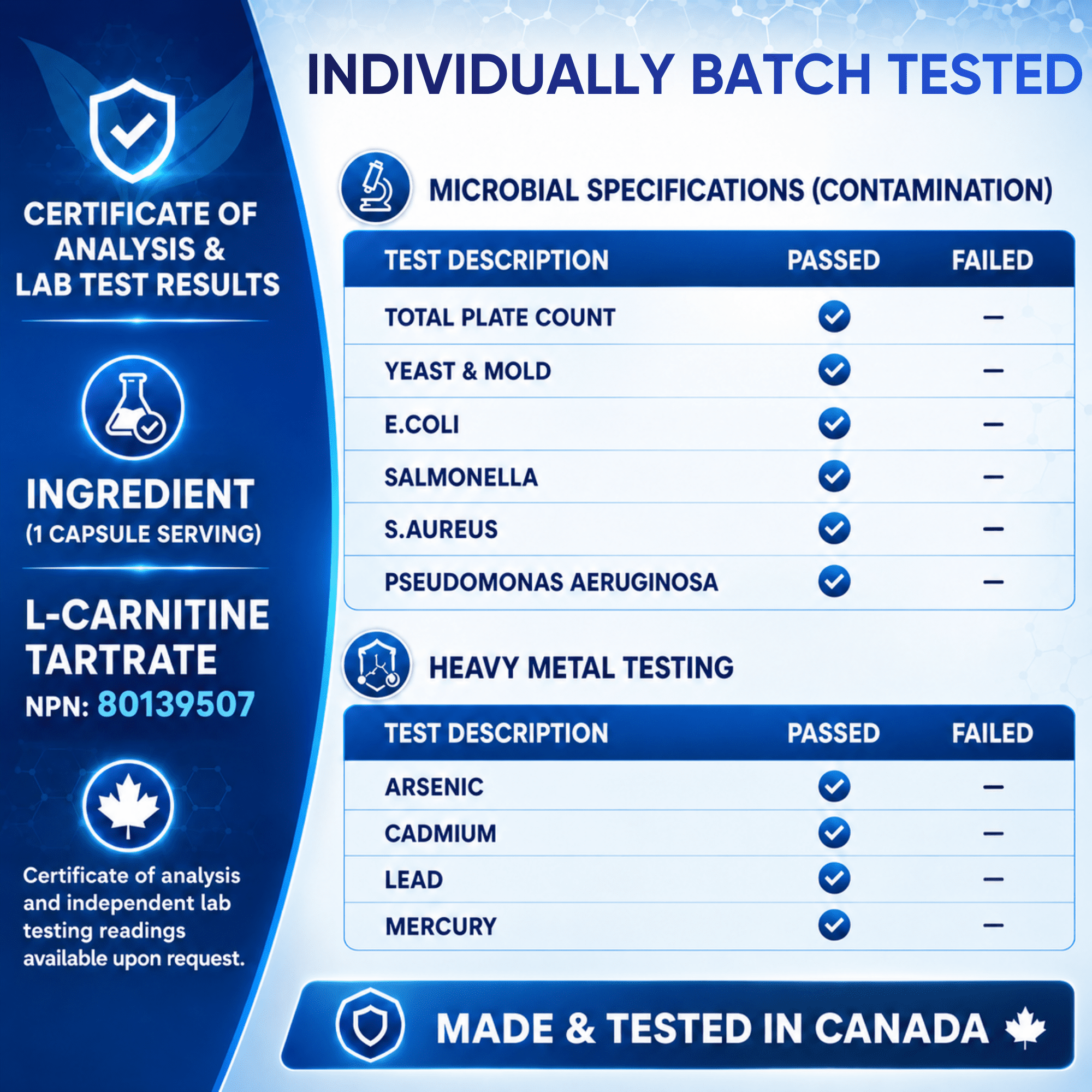 l carnitine lab test L-Carnitine 3000mg - 180 Vegan Capsules Chemistry Labs L-Carnitine (30 Servings)