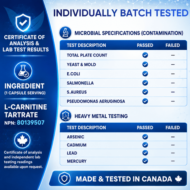 l carnitine lab test L-Carnitine 3000mg - 180 Vegan Capsules Chemistry Labs L-Carnitine (30 Servings)
