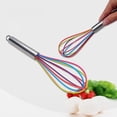 thumbnail image 3 of EGNMCR Hand Mixer Mixer Grinder Kitchen Premium Whisk With Heat Non-Stick Whisk Cook silicone Whisk, 3 of 8