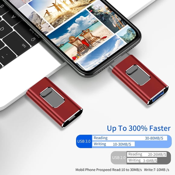 USB Flash Drive for iPhone 64GB Thumb Drive Photo Stick USB 3.0 Memory Stick Jump Drive Picture Stick Pen Drive for iPhone Android, PC External Storage