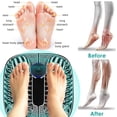 thumbnail image 2 of Foot Massager Mat - Electric Foot Massager Pad EMS Feet Massage Machine Portable Vibrating Foot Relax Mats with 6 Massage Modes and 19 Intensity Levels for Home and Office Use, 2 of 7