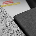 thumbnail image 2 of yulier Household Kitchen Dishwashing Towel, Absorbent Rag, Fiber Cleaning Cloth, No Lint Rag, Kitchen Dishcloths, Remove Oil Stain, Easy to Clean for Reuse,Large Size, 2 of 2