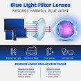 thumbnail image 1 of Blue-Light-Blocking-Reading-Glasses-Charcoal-2-75-Magnification-Computer-Glasses, 1 of 6