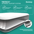 thumbnail image 4 of Bestway Tritech , Matelas Format 20 Pouces avec Pompe CA Intégrée et Sac, 4 of 12