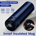 thumbnail image 1 of Agiferg Stainless Steel Vacuum Flask Smart Kettle LCD Screen Display Temperature, 1 of 4