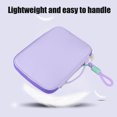 thumbnail image 4 of YIMWNYI Tablet Sleeve Bag, Lightweight Water-resistant Electronics Organizer Pouch, Compact Tablet Case with Multilayer Design, Portable Travel Case for Business and Office Use, 4 of 6