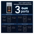 thumbnail image 4 of 100W Charger QC4.0 PD 67W 65W PPS Display Portable Multi USB Type C Fast Charger For Laptop Tablet ,Portable Station, 4 of 7