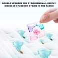 thumbnail image 4 of Détachant à Lessive 5-en-1, Sachets de Détergent Puissance Éclat Frais, OxyClean avec Lance-Odeurs Détergent à Lessive Concentré, Formule Propre contre les Odeurs Sachets de Détergent à Lessive Puissance, Éliminateur d'Odeurs pour Lessive, 50 Pcs, 4 of 9