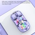 thumbnail image 4 of Wireless Gaming Mouse, BT 5.0/2.4G 2 Mode USB Optical RGB Compact and Portable Mous for Laptops, Smooth Tracking, Rechargeable Silent LED, 4 of 7