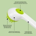 thumbnail image 3 of Dog Shampoo Brush Pet Grooming Bath Massage Brush With Soap And Shampoo Dispenser | Long Handle Shampoo Brush & Scrubber For Dogs & Cats Grooming Soothing, 3 of 5