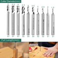 thumbnail image 2 of 10Pcs End Mills 1.5-6Mm 4 Flute Cutter Drill Bit Cutter Tools, Metal Straight Shank Round Drill Bit Set Tool Set For Woodworking Aluminum Steel Titanium, 2 of 5