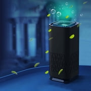 Home Air Purifier, True HEPA Filter for Rooms, Removes Wildfire Smoke Allergens Pet Allergies, Auto Mode, Silent 28dB, Suitable for 10m虏 Bedroom Office