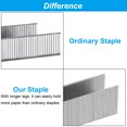 thumbnail image 3 of Uxcell 23/17 Staples for Stapler, 2Box 2000pcs 11/16" Leg Clinch Chisel Point Staples, 3 of 7