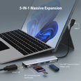 thumbnail image 4 of j5create USB-C 5-Port Gen2 Multi-Adaptateur avec HDMI 4K, 2 USB-A 10Gbps, SD/microSD, pour Surface Pro 8/9, MacBook Air/Pro, Dell XPS, HP Ordinateurs Portables, et Plus (JCD372S), 4 of 4