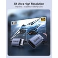 thumbnail image 4 of BENFEI 4K DisplayPort to HDMI Adapter 2-Pack, Unidirectional DP 1.2 Computer to HDMI 1.4 Screen Converter Male to Female - Compatible with Laptop, Desktop, Monitor, HDTV, AMD/NVIDIA Graphics, 4 of 8