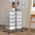 thumbnail image 4 of Gymax Chariot de Rangement Roulant à 10 Tiroirs pour Outils, Organiseur de Papier pour Scrapbooking sur Roues, Transparent, 4 of 10