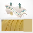thumbnail image 4 of Kyusrd Summer All Home Savings!Solid Color Flannel Blanket Summer Conditioning Blanket office Nap Blanket layer Double sided Flannel Blanket All Season Thin Blanket, 4 of 8