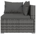 thumbnail image 2 of vidaXL 4 Piece Garden Lounge Set with Cushions Poly Rattan Grey, 2 of 4