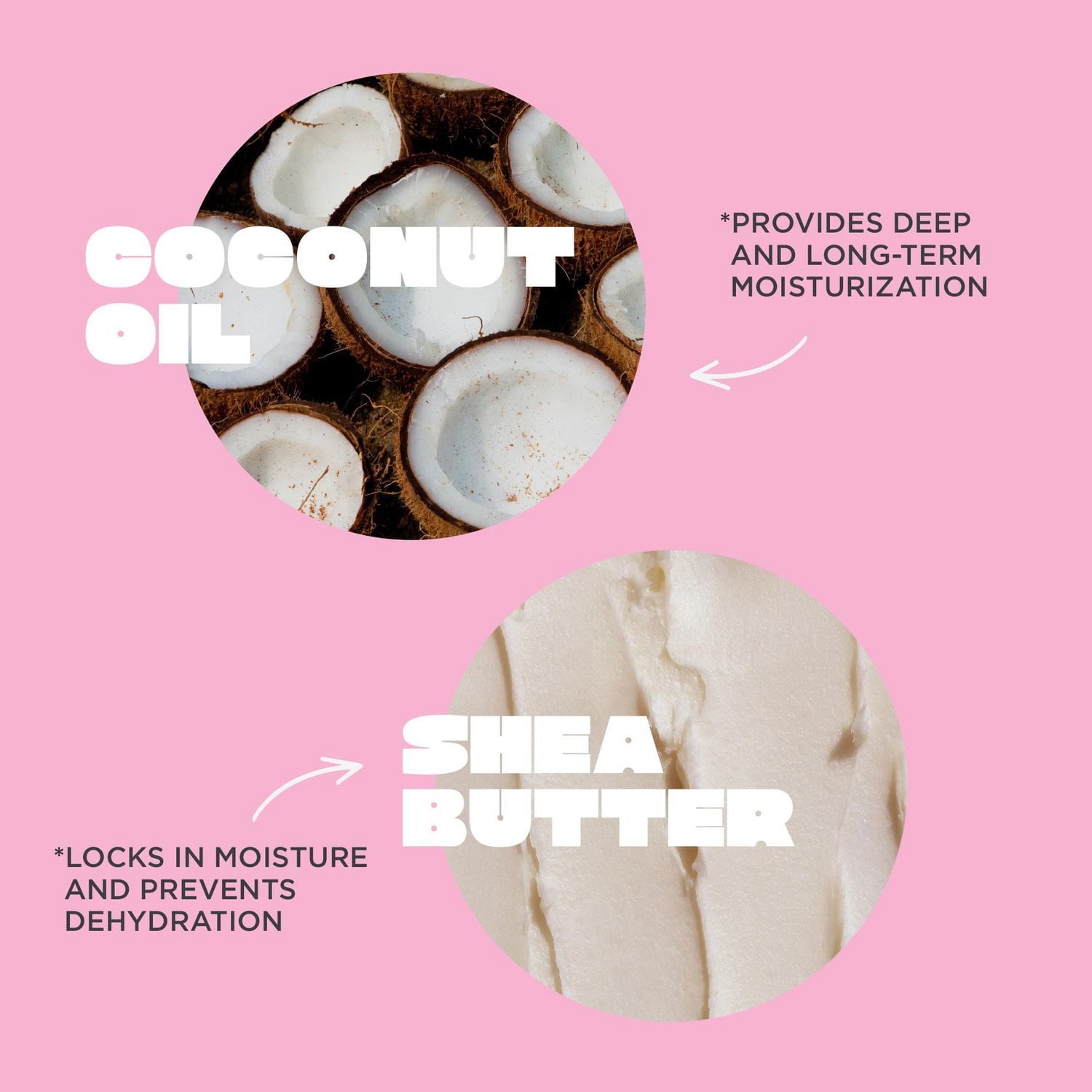 Cake Collection Crème Mains Ultra Nourrissante 4 X 60 ML