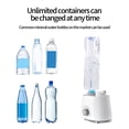 thumbnail image 4 of PEONAVET Humidificateur Transformez la Bouteille en Humidificateur Portable - Prise - Silencieux-Voyage - Volume de Pulvérisation Réglable en Continu, 4 of 8