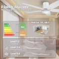 thumbnail image 2 of VAGIZM 52 Inch Flush Mount Ceiling Fan with Light - 5 Blades Ceiling Fan for Living Room and Bedroom - 5000 CFM - Quiet DC Motor - Dimmable - Reversible Function - White, 2 of 8