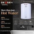thumbnail image 1 of 15 Gallon Electric Tank Hot Water Heater for RV - Endless Trailer Indoor Use, Efficient & Compact Design, 1 of 6