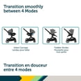 thumbnail image 4 of Système de voyage modulaire pivotant Turn and Go™ 360 de Safety 1st, 4 of 9