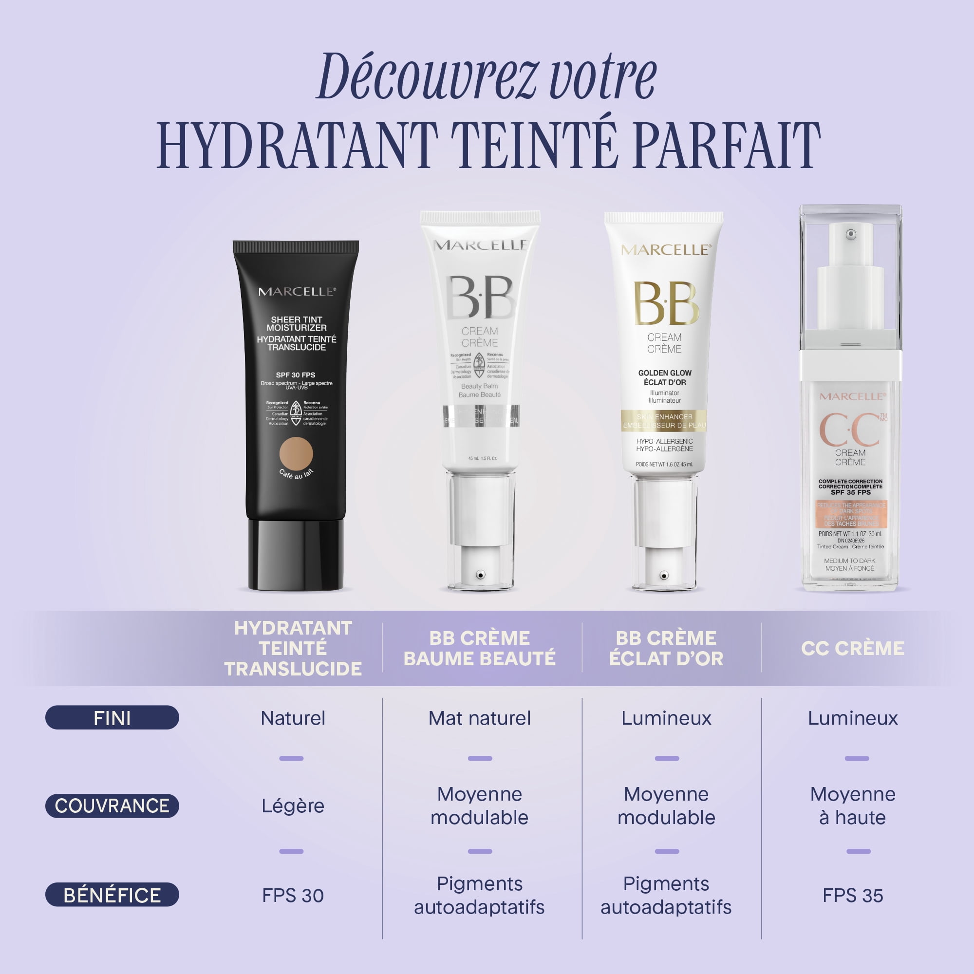 Marcelle Sheer Tint Moisturizer SPF 30, Vanilla