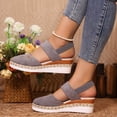thumbnail image 4 of Sandale Compensée Platform à Bout Fermé pour Femmes, Talon Décontracté, Sandales Habillées, Chaussures d'Été Confortables Antidérapantes avec Bride de Cheville à Boucle Ajustable, 4 of 6
