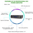 thumbnail image 4 of Professional Portable PA System, 2 Channel Digital Stereo Power Amplifier, 6500 Watts Power Audio Amp, for Home Speaker Systems, Inputs: XLR, 1/4'', RCA Bridge, stereo Dual cooling Speed fans., 4 of 7