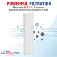 thumbnail image 3 of LifeSupplyUSA True HEPA Filter Replacement Compatible with AeraMax 90, 100, DX5 Air Purifier, 3 of 5